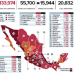 “La pandemia se extenderá hasta octubre”