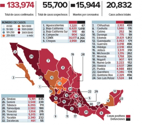 “La pandemia se extenderá hasta octubre”