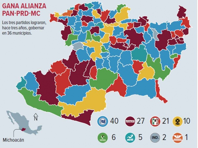 Seguridad y economía, principales retos en Michoacán