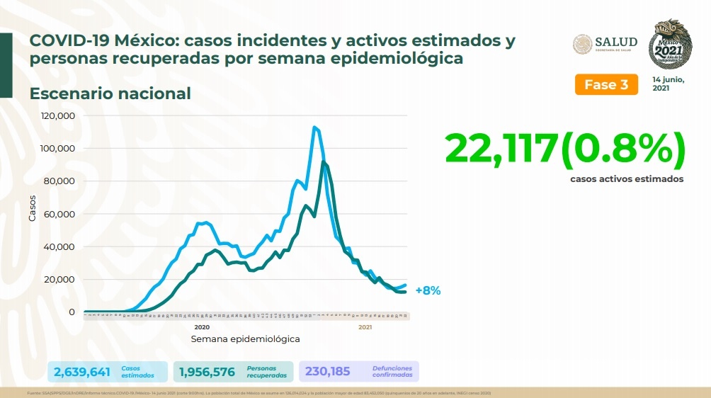 Alistan actividades en honor a víctimas de masacre en Villas de Salvárcar