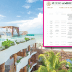 NIEGA PERMISO A DOS HOTELES PARA SEMARNAT DAÑO AMBIENTAL EN HOLBOX