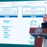 2021 tiene un balance positivo: AMLO