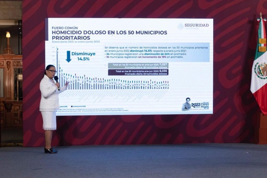Baja homicidio doloso y sube feminicidio: SSPC