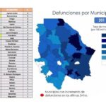 Dos muertes por Covid-19 en la ciudad en las últimas 24 horas