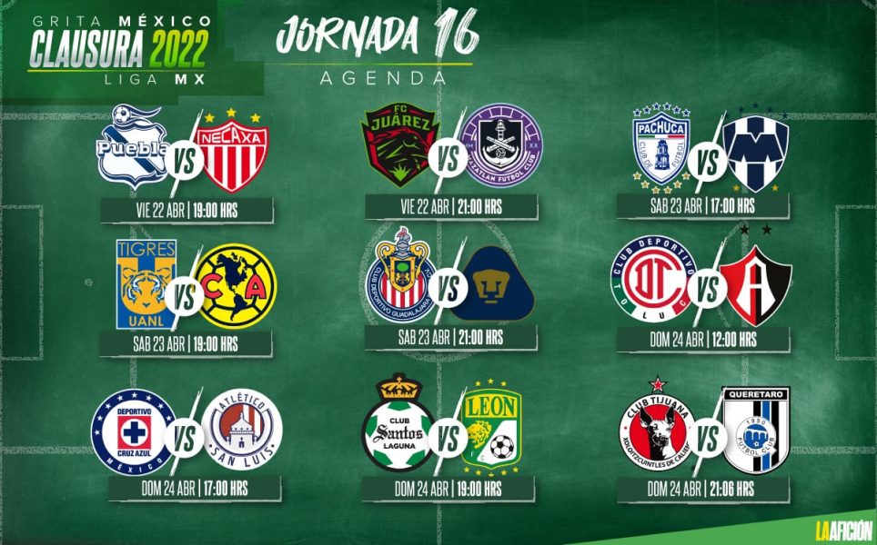 Cuándo es y cómo se juega la Jornada 16 del Clausura 2023 de Liga MX