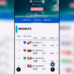 De Playa Azul Michoacán para el mundo, México conquista su primera medalla en los Juegos de Surf Bodyguard Prone