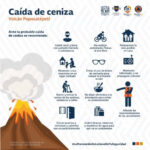 El Popocatépetl presenta actividad; PC emite recomendaciones ante posible caída de ceniza en la CDMX