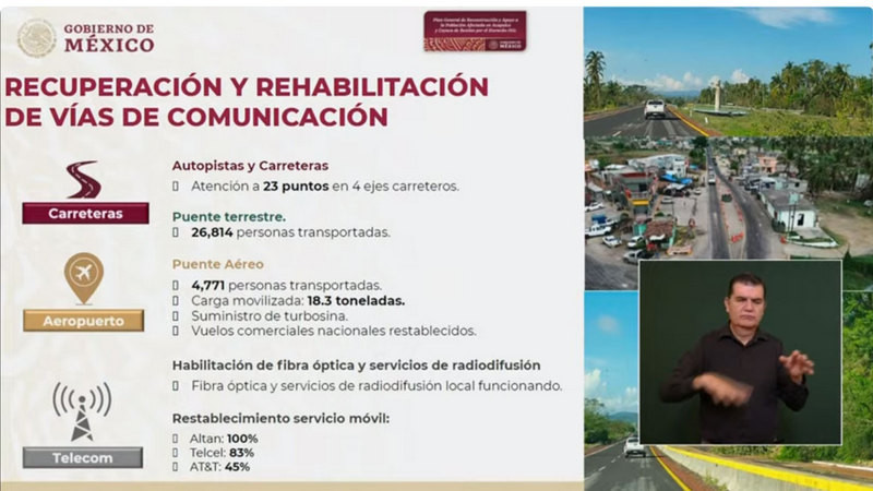 En diciembre, restauración completa de comunicaciones en Acapulco: SICT