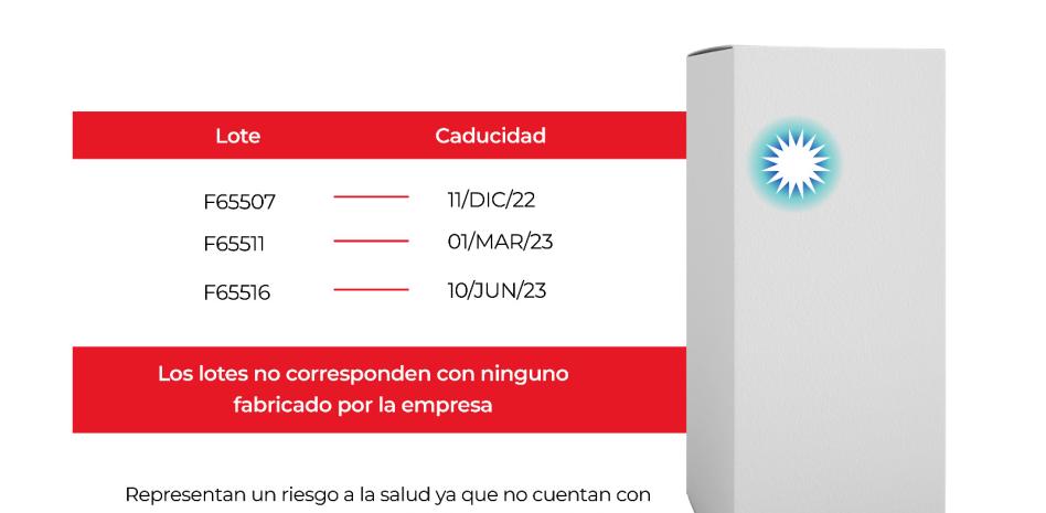 Cofepris alerta sobre falsificación de medicamento para el glaucoma