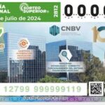 ¡Revisa tu cachito! Cae premio de 8.5 mdp