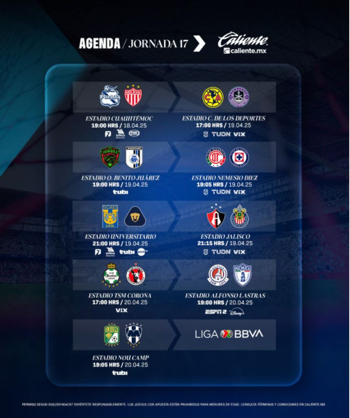 Liga MX: Partidos, fechas y horarios de la jornada 17 | Clausura 2025